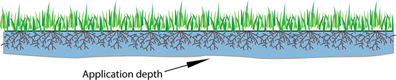 DUgood Good DU of system irrigation