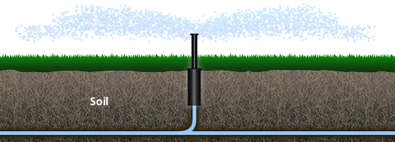 sprinklerclearancediagram Sprinkler rising above turf grass