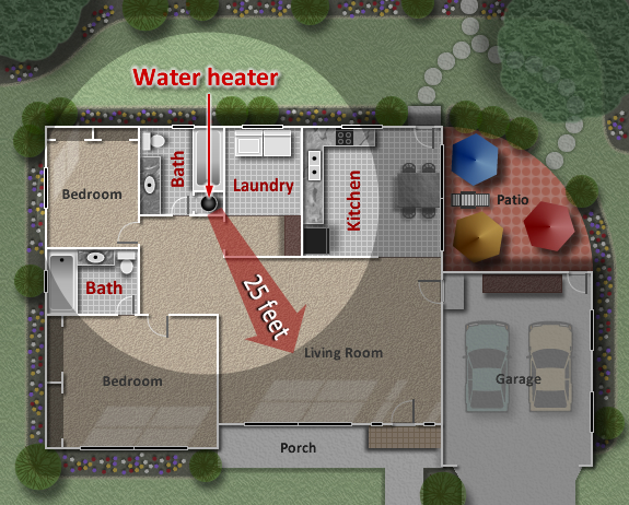waterheaterfloorplan Water Heater Floor Plan